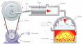 /album/fotogaleria-motor-de-combustion-externa/maquina-png/